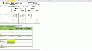 TABLEAU PREPARATOIRE DE TVA