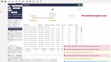 Free Deriv.com Bot - Shaolin Digit Deriv Binary Bot | Proven Tested Deriv Bot Free Download
