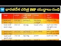 భారతదేశ చరిత్ర Important యుద్దాలు-సంధి