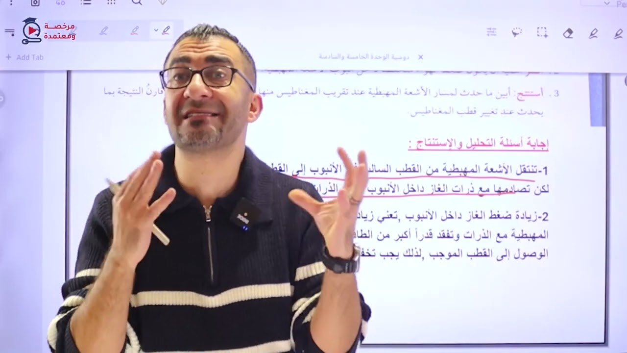 مقدمة المجال المغناطيسي - أ.يوسف عودة