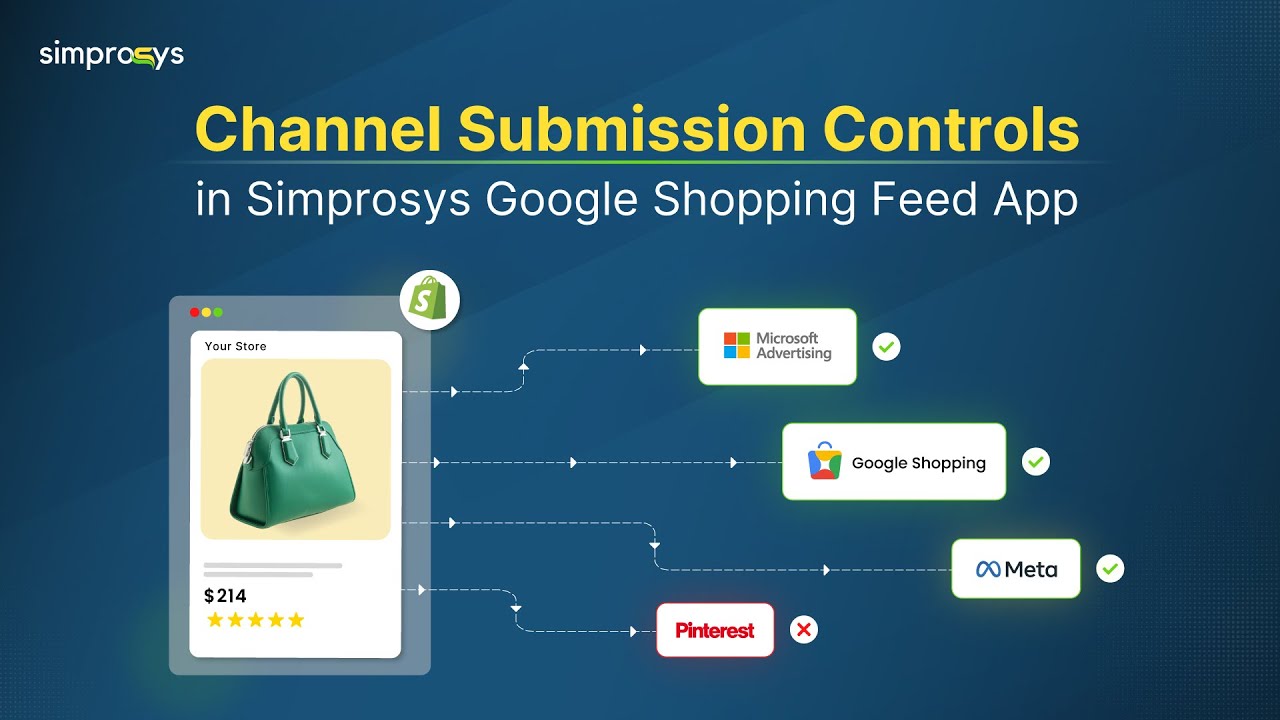 Simprosys Software Channel Submission Controls in Simprosys Google Shopping Feed App for ...