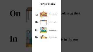 Prepositions With Example Sentence At, On, In, By