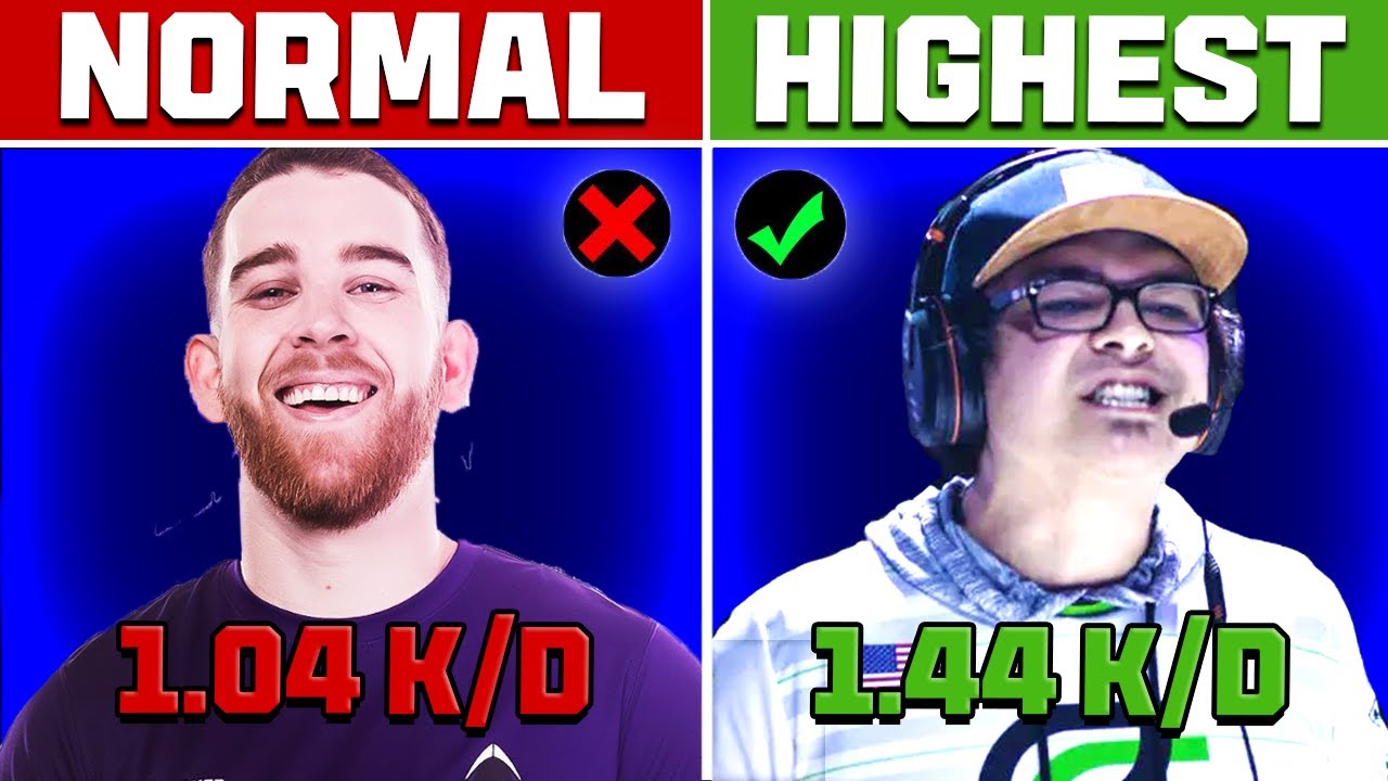 7 HIGHEST KDs in COD Champs HISTORY! (20122023) YouTube