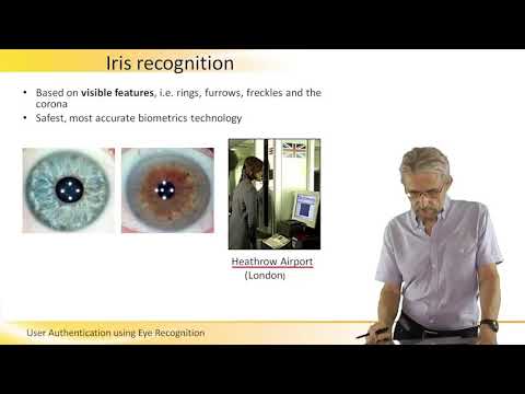 User Authentication using Eye Recognition