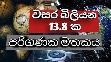 වසර බිලියන 13.8 ක පරිගණක මතකය සහ පරිගණක මතක උපාංග. (5D Optical Data Storage) | Iconics EDU