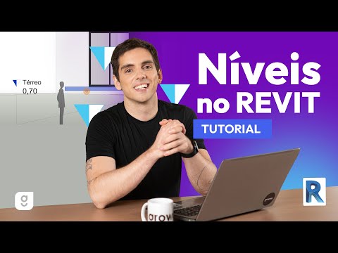 Como usar corretamente