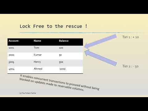 What is Lock