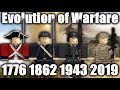 Evolution of Warfare represented through Roblox war games (18th-21st Century)