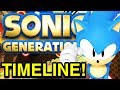 How Sonic Generations made a Split Timeline - Sonic Discussion - NewSuperChris