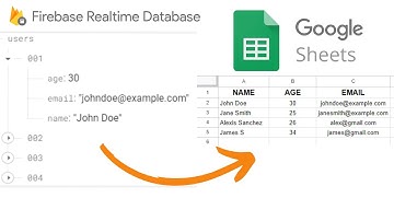 Menghubungkan Firebase Realtime Database ke Google Sheets #FirebasetoGoogleSheet