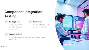 Software Test Levels  ISTQB