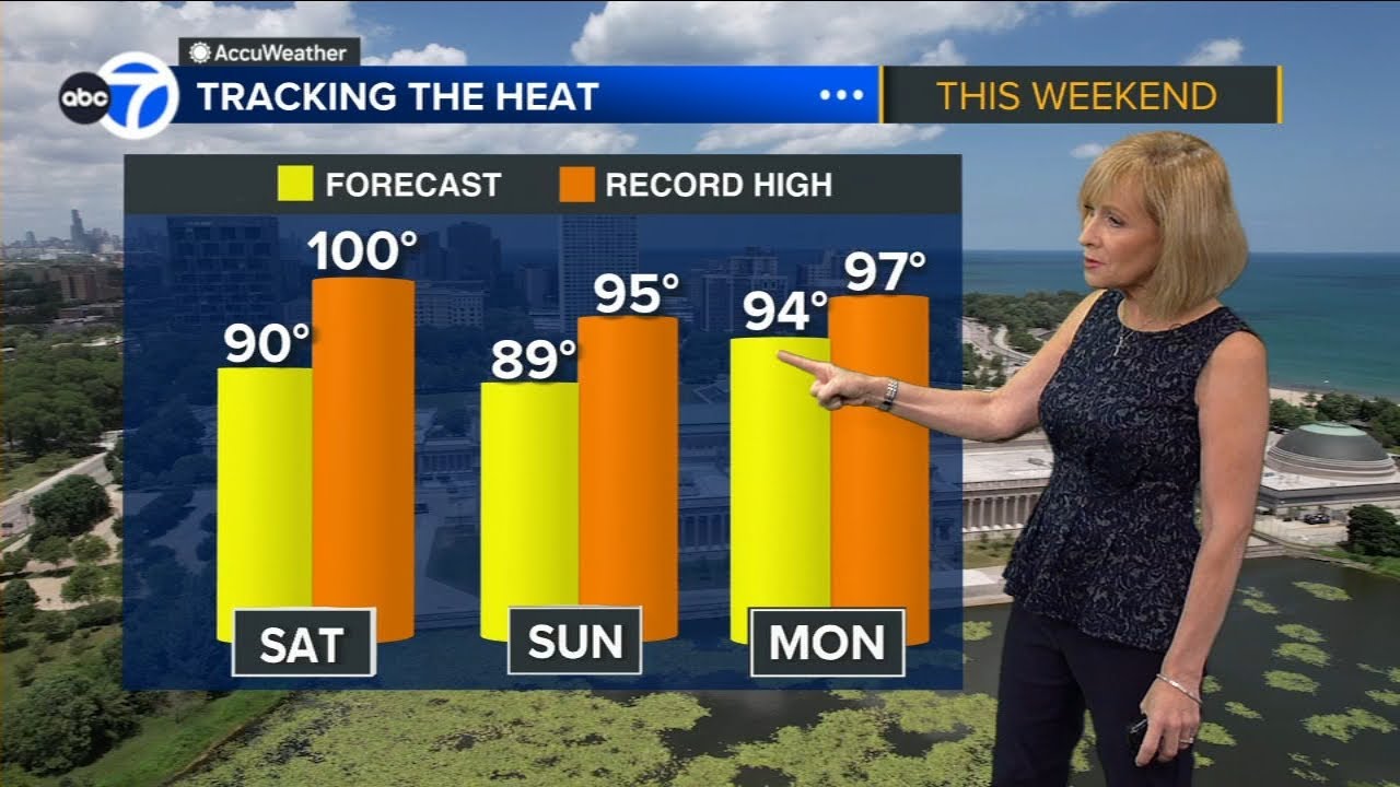 Heat wave headed to Chicago this weekend - YouTube