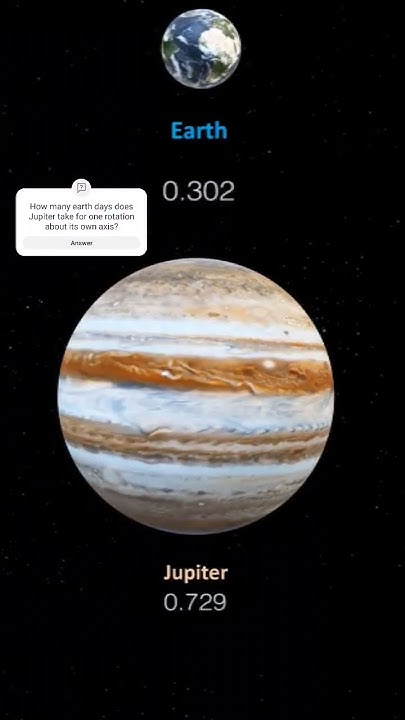 How Many Earth Days Does Jupiter Take For One Rotation About Its Own how-many-earth-days-does-jupiter-take-for-one-rotation-about-its-own