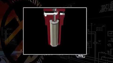 Mechanical  Hydraulic basics Course, Lesson 27, Fluid conditioning - Filtration