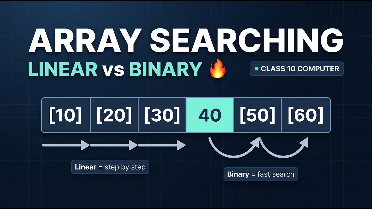 Class 10 Computer 🔥 | Array Searching (Linear + Binary) Easy ...