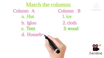CLASS 2 EVS  WORKSHEET _ HOUSING & CLOTHING CLASS 2 WORKSHEET _EVS WORKSHEET CLASS 2 _EVS CLASS 2