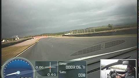 Heriot Watt Racing Knockhill Driver Training