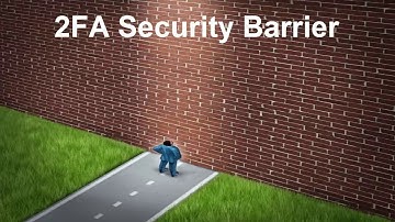 LogMeOnce V5_How to Setup and Use Two Factor Authentication (2FA)