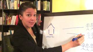 Relations Publiques Cest Quoi Ça?