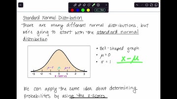 6.1 - The Standard Normal Distribution