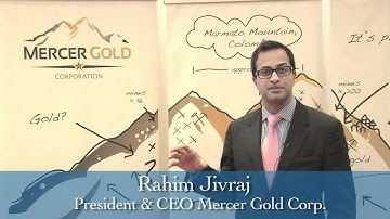 What is a 43-101? Mining 101: Ep 1.