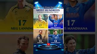 Most International Sentury In Women Cricketer ! Smriti Mandhana  #womenworldcup2025 #smriti #sentury