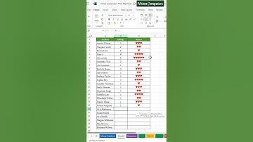 Excel rept function magic || Rept() function in Excel #exceltips #exceltricks #exceltutorials