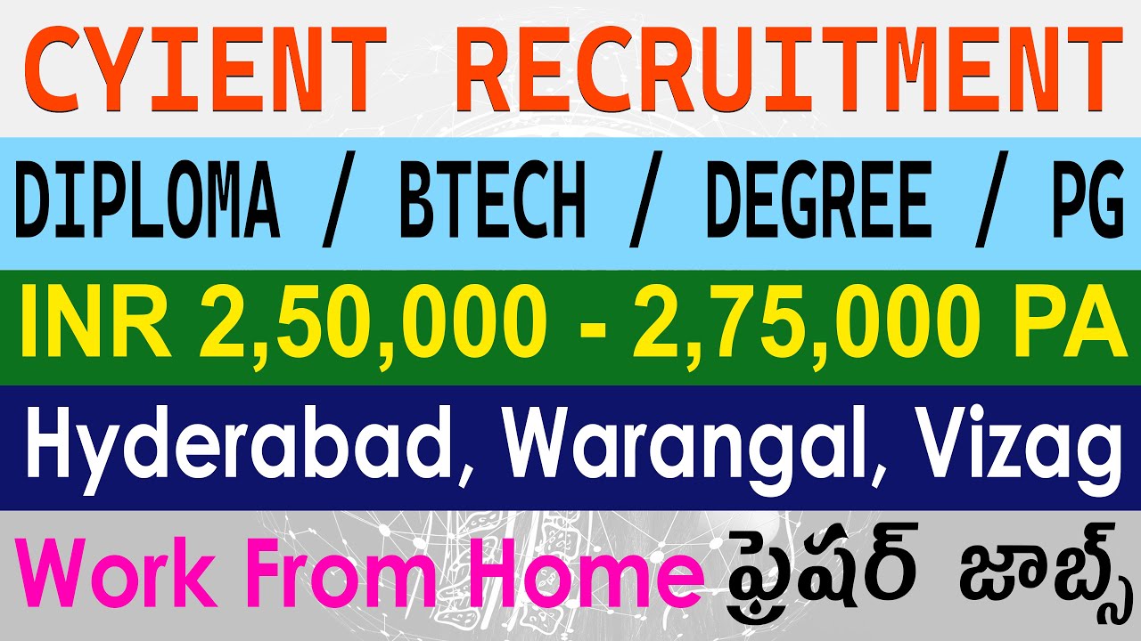 CYIENT Recruitment 2022 CYIENT Trainee Apprentice Jobs 2022 Work CYIENT Recruitment 2022 CYIENT Trainee Apprentice Jobs 2022 Work