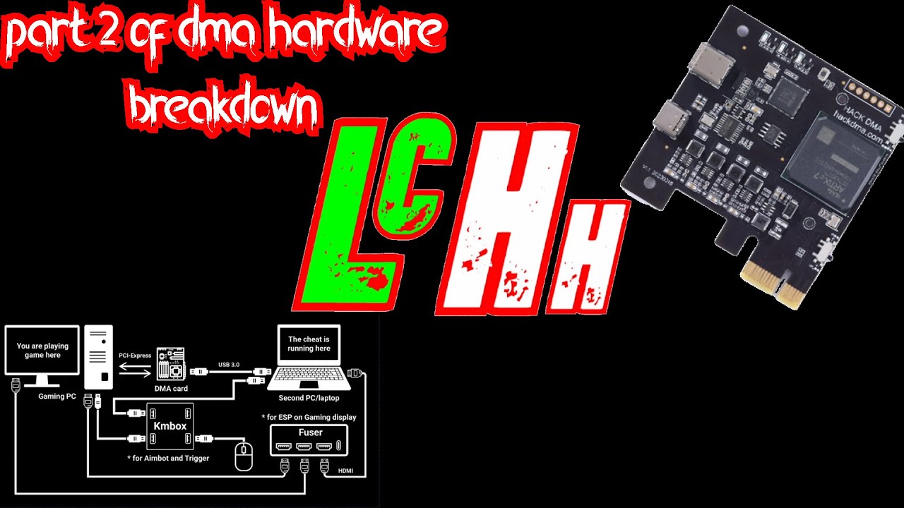 DMA HARDWARE CHEATS EXPLAINED MERMORY IS WHY ANTI CHEAT CANT DETECT HARDWARE