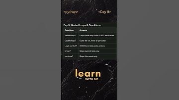 Day 9 Python: Nested Loops in 60 Seconds! 🔥 #Shorts