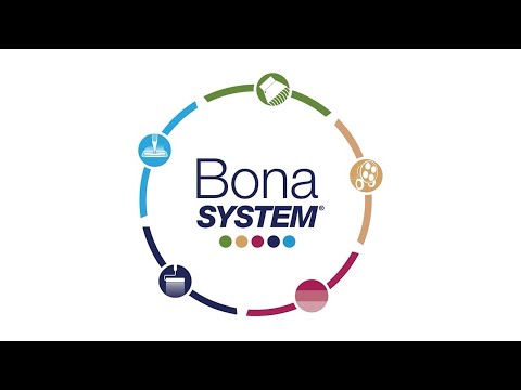 Bona Systems Part 2 Webinar
