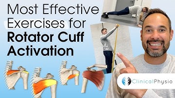 The Most Effective Exercises for Rotator Cuff Activation | Expert Physio Guide