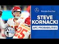 NBC News’ Steve Kornacki Breaks Down the AFC Playoff Picture | The Rich Eisen Show