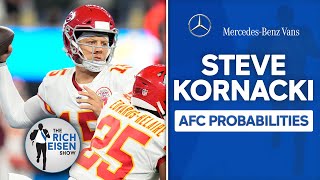 NBC News’ Steve Kornacki Breaks Down the AFC Playoff Picture | The Rich Eisen Show