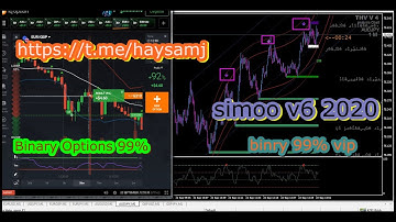 The fourth part, SIMO indicator v62020, is the strongest binary options indicator