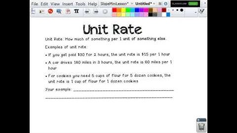Graphing Unit Rate