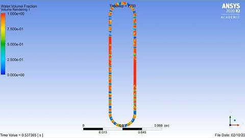 Pulsating Heat Pipe || Closed Loop Pulsating Heat Pipe || FCFD-0009