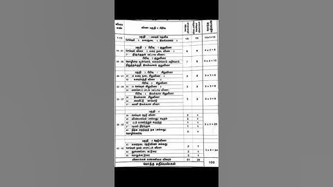 10th tamil blue print