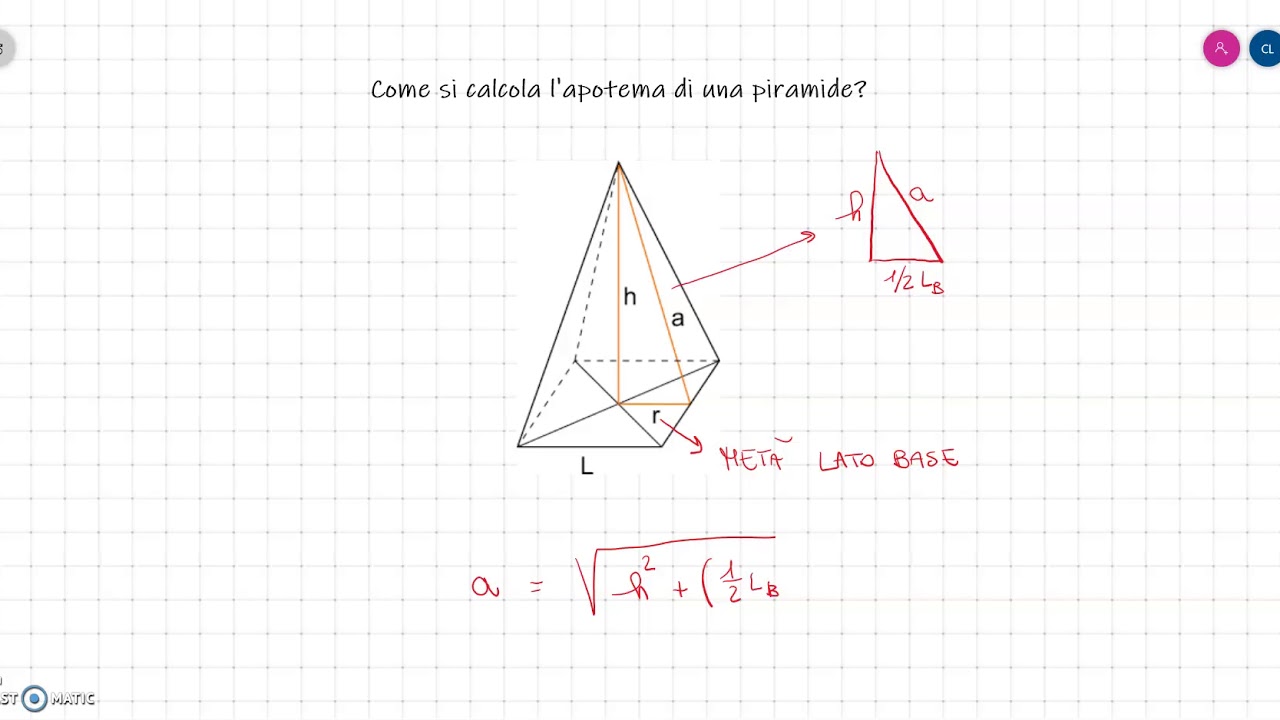 Come Trovare L Apotema Di Una Piramide