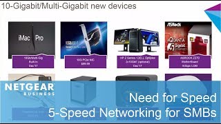 Need for Speed, 5-Speed Networking for SMBs | Business