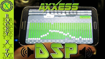 AX-DSP - Metra Axxess DSP, Digital Signal Processor Overview