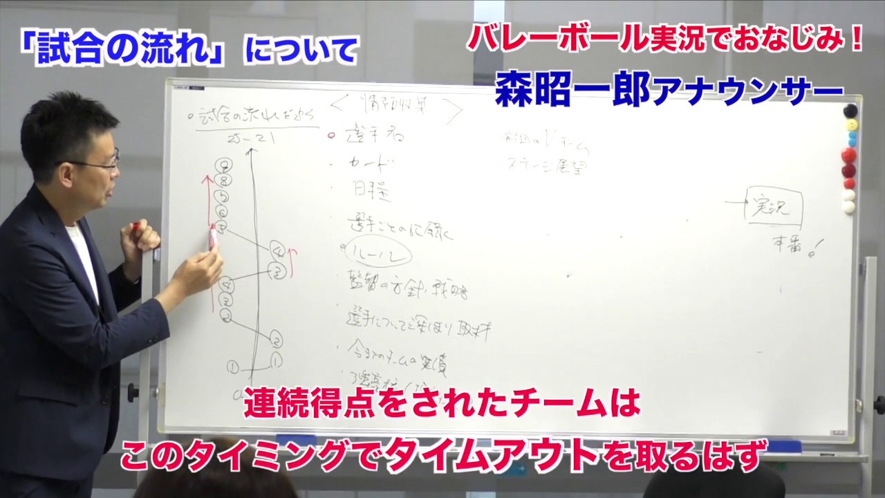 公式 新人アナウンサー研修 講師 森アナによる スポーツ実況 Youtube