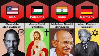 Religion Of Famous People Who Passed Away From Different Countries