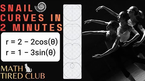 Graphing the Limaçon: Turn That Heart-or-Snail Curve Into Your Secret Weapon!