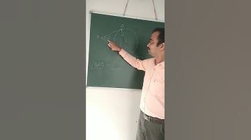 Angle between tangents -3