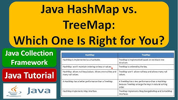 Java HashMap vs. TreeMap: Which One Is Right for You? | Java Collection Framework