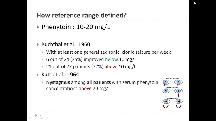 20231114 phenytoin&valproic acid 疗剂监测讨论会 - 天天要闻