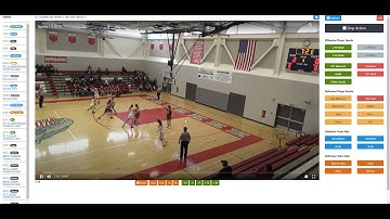 Scoring a Basketball Game with Hoopsalytics