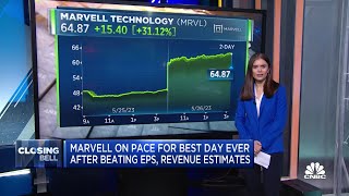 Marvell on pace for best day ever after the company’s earnings beat analyst expectations