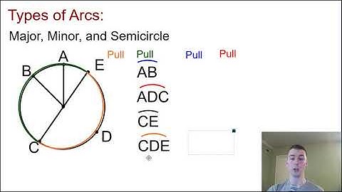 10-1 Central Angles and Arcs